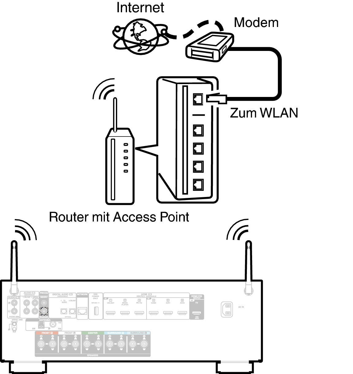 Conne Wireless S67E2